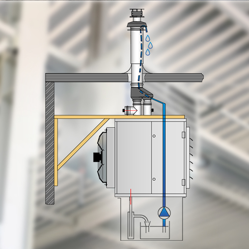 No condensate drain for a Mark GS+ high efficiency air heater available?