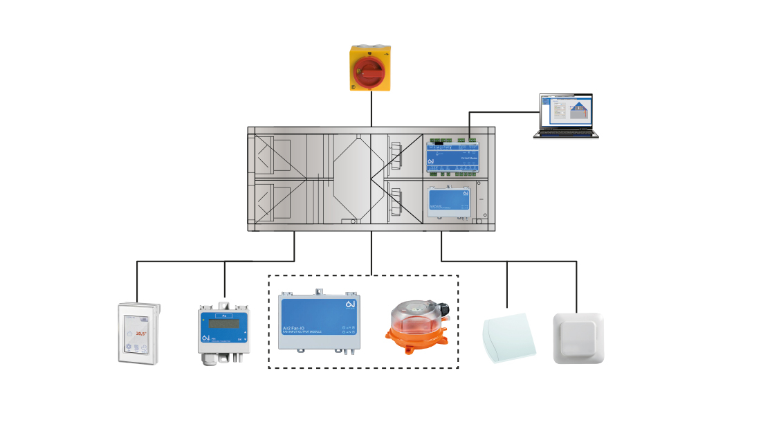 The OJ control controls the entire unit: the bypass of the counterflow exchanger, or the control of the heat wheel, the control of dampers and fans, but also the signaling of the filters.