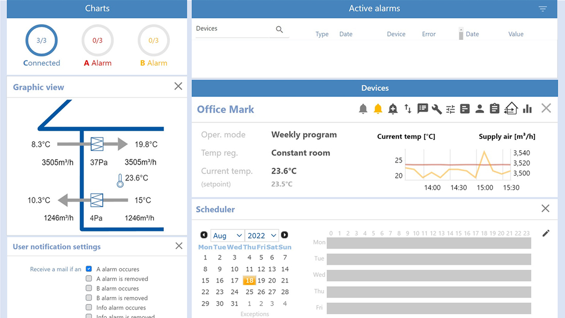 In addition to operation with the OJ Touchscreen or a web-based connection, the air handling unit can also be operated via the Cloud.